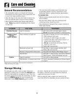 Preview for 9 page of Crosley CDU-1 Use & Care Manual