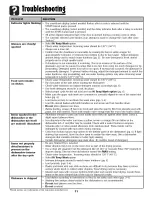 Preview for 12 page of Crosley CDU-1 Use & Care Manual