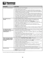 Preview for 25 page of Crosley CDU-1 Use & Care Manual