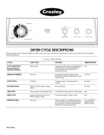 Preview for 1 page of Crosley CEDS663SB0 Use & Care