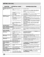 Preview for 30 page of Crosley CFD26WIS3 Use & Care Manual