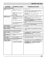 Preview for 27 page of Crosley CFD28SDS6 Use & Care Manual