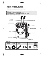 Preview for 5 page of Crosley CFW-8000GBL Owner'S Manual