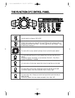 Preview for 14 page of Crosley CFW-8000GBL Owner'S Manual