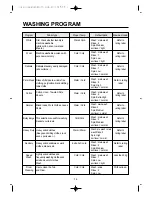 Preview for 16 page of Crosley CFW-8000GBL Owner'S Manual