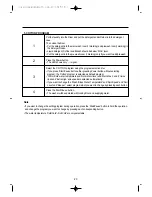 Preview for 22 page of Crosley CFW-8000GBL Owner'S Manual