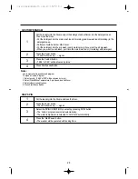 Preview for 30 page of Crosley CFW-8000GBL Owner'S Manual