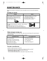 Preview for 32 page of Crosley CFW-8000GBL Owner'S Manual