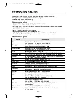 Preview for 34 page of Crosley CFW-8000GBL Owner'S Manual