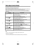 Preview for 35 page of Crosley CFW-8000GBL Owner'S Manual