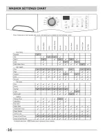 Preview for 16 page of Crosley CFW7700LR0 Use & Care Manual