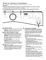 Предварительный просмотр 31 страницы Crosley CFWH4084GW Use & Care Manual