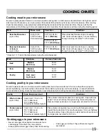 Preview for 19 page of Crosley CME1645TDA Use & Care Manual