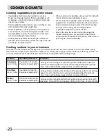 Preview for 20 page of Crosley CME1645TDA Use & Care Manual