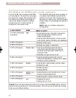 Предварительный просмотр 14 страницы Crosley CMT102SG Use And Care Manual