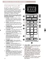 Предварительный просмотр 44 страницы Crosley CMT102SG Use And Care Manual