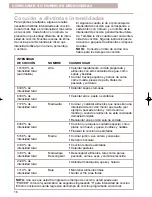 Предварительный просмотр 48 страницы Crosley CMT102SG Use And Care Manual