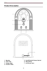 Предварительный просмотр 4 страницы Crosley Companion CR31D Instruction Manual