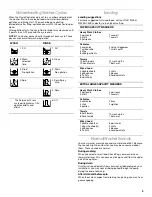 Preview for 5 page of Crosley Conservator CAWX629JQ1 Use And Care Manual