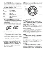 Предварительный просмотр 7 страницы Crosley Conservator CAWX629JQ1 Use And Care Manual