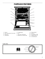 Preview for 5 page of Crosley Conservator CUD4000 Use & Care Manual