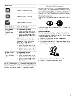 Preview for 9 page of Crosley Conservator CUD4000 Use & Care Manual