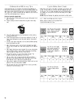 Preview for 10 page of Crosley Conservator CUD4000 Use & Care Manual