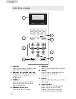 Preview for 12 page of Crosley CR0701TW User Manual