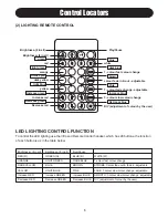 Preview for 7 page of Crosley CR1206A Instruction Manual