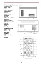 Предварительный просмотр 5 страницы Crosley CR2405D Instruction Manual