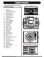 Preview for 7 page of Crosley cr2406a Director Instruction Manual