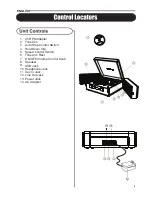 Предварительный просмотр 5 страницы Crosley CR6230A Snap Instruction Manual