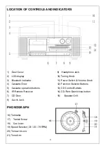 Предварительный просмотр 4 страницы Crosley CR7010A-BK Operating Instructions Manual