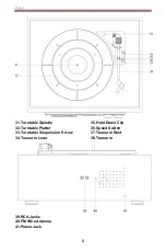 Preview for 6 page of Crosley CR7010A Instruction Manual