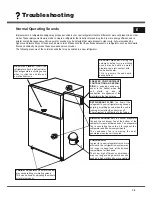 Preview for 15 page of Crosley CRD2121NB Use & Care Manual