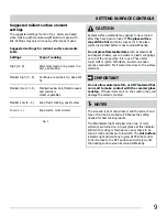 Preview for 9 page of Crosley CRE3875PWC Use & Care Manual