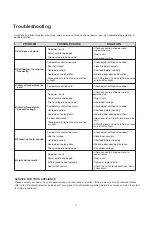 Preview for 11 page of Crosley CRH10SB User Instruction