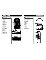 Preview for 5 page of Crosley Crosley Full Size Jukebox CR12-3 Instruction Manual