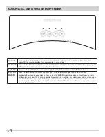 Предварительный просмотр 14 страницы Crosley CRSH268MB Use & Care Manual