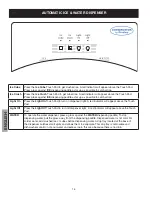 Preview for 14 page of Crosley CRSS262QB Use & Care Manual