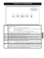 Preview for 15 page of Crosley CRSS262QB Use & Care Manual