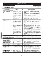 Preview for 24 page of Crosley CRSS262QB Use & Care Manual