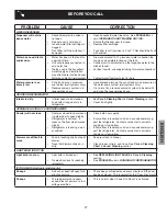 Preview for 27 page of Crosley CRSS262QB Use & Care Manual