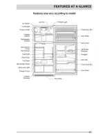 Preview for 13 page of Crosley CRT151HLW9 Use & Care Manual