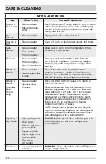 Preview for 22 page of Crosley CRTEH182TW0 Use & Care Manual