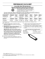 Preview for 12 page of Crosley CS22CFXTB01 User Instructions