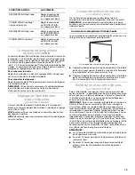 Preview for 19 page of Crosley CS22CFXTB01 User Instructions