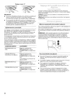 Предварительный просмотр 20 страницы Crosley CT14SKXRQ00 Use & Care Manual