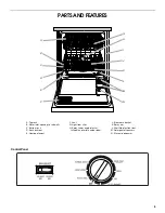 Preview for 5 page of Crosley CUD4000T Use & Care Manual