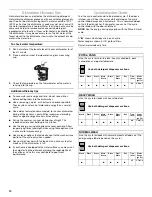 Preview for 10 page of Crosley CUD4000T Use & Care Manual